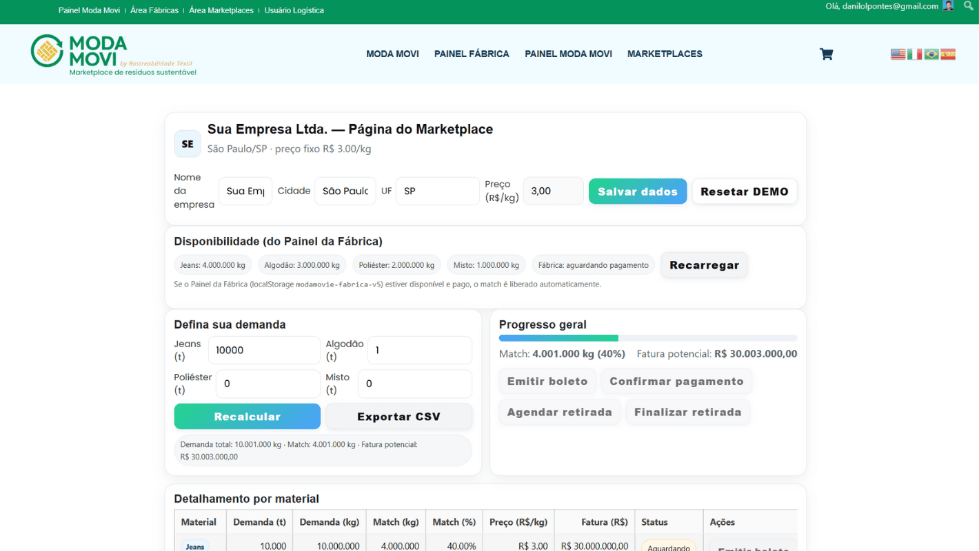 Print do marketplace MoDAR